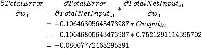 image illustrating an equation for partial differential of total error with respect to w8