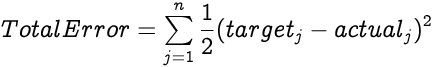 image illustrating an equation for mean square error of a neural network