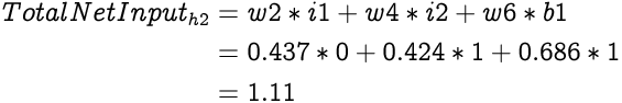 image illustrating an equation to calculate total net input to h2